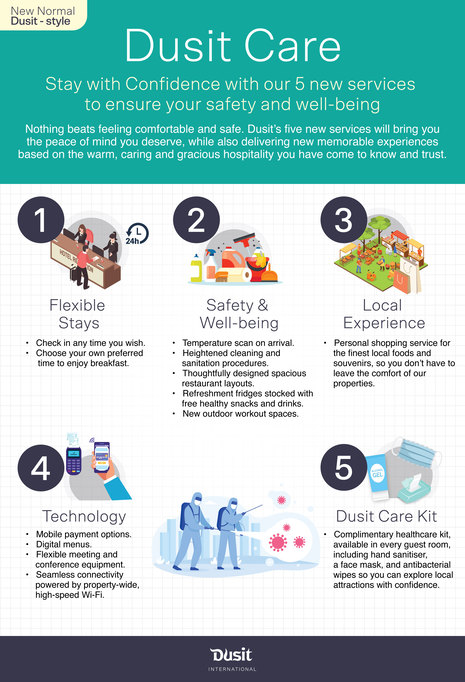 Dusit International introduces new ‘Dusit Care – Stay with Confidence’ programme