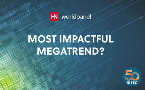HN World Panel: Most Impactful Megatrend?
