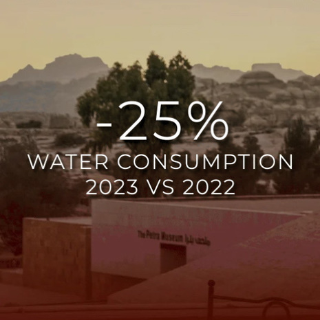 Reinforcing Sustainable Hotel Operations: 3 Innovative Water Management Strategies Come to Life Across the Globe