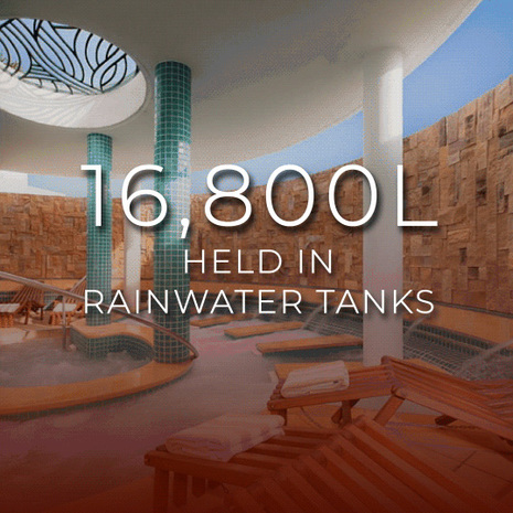 Reinforcing Sustainable Hotel Operations: 3 Innovative Water Management Strategies Come to Life Across the Globe