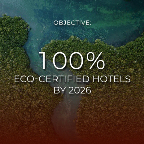Boosting Attractivity with Sustainable Certifications: Celebrating 1,000 Eco-Certified Hotels