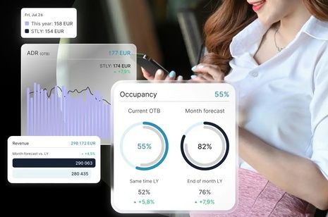 How AI revenue tools are transforming hotel revenue