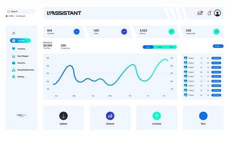 Zucchetti North America Launches Lybra Assistant RMS to the North American Market at HITEC Indianapolis