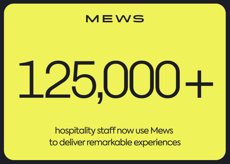 125,000+ hospitality staff now use Mews to deliver remarkable experiences 