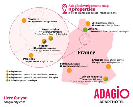 Adagio Accelerates its Growth in France through Strategic Partnership with the Sergic Group to Operate Nine New Properties