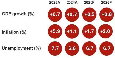 Taormina Market Pulse 2026 - From the Grand Tour Heritage to a Global Luxury Destination